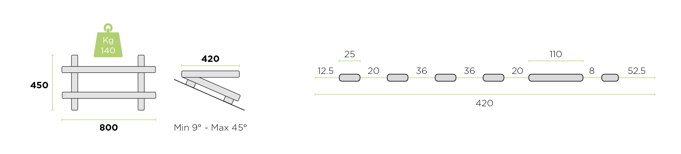 Dachkonsole-Rodigas-MT630_Ladekapazit-t-Bohrschema