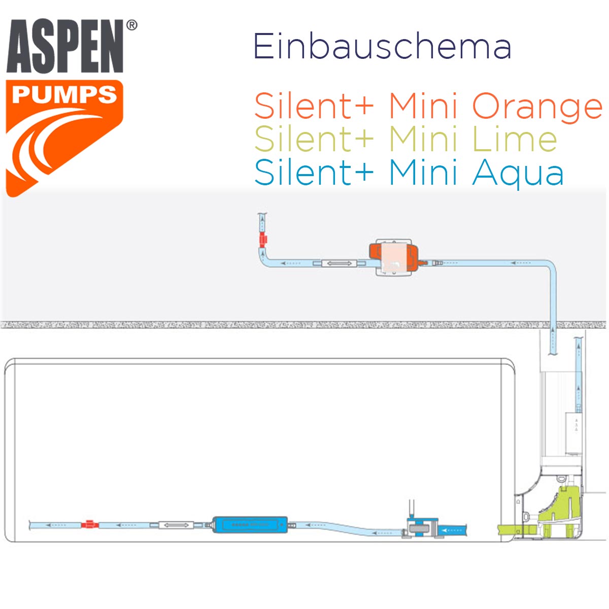 Kondensatpumpe Klimaanlage » Aspen Silent+ Mini Aqua