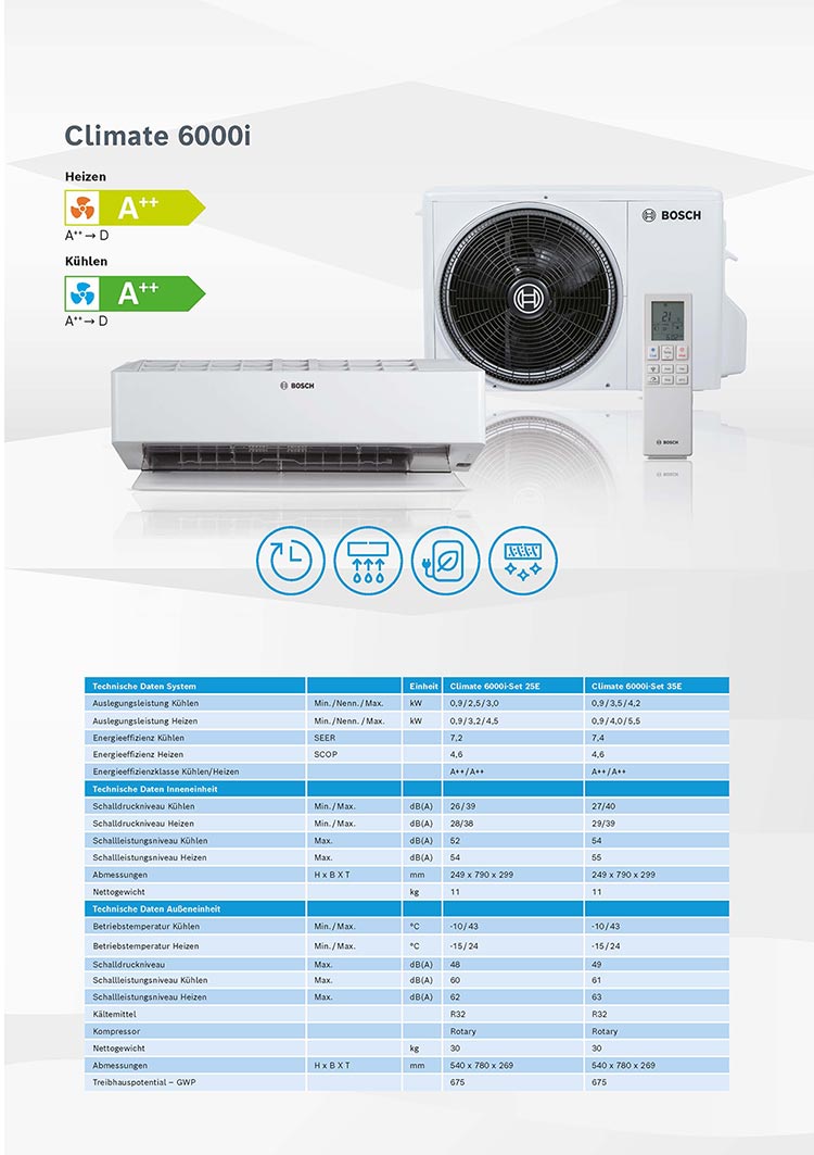 Bosch Klimaanlage Climate 6000i 2 5 Kw F 40 Qm Flairmax