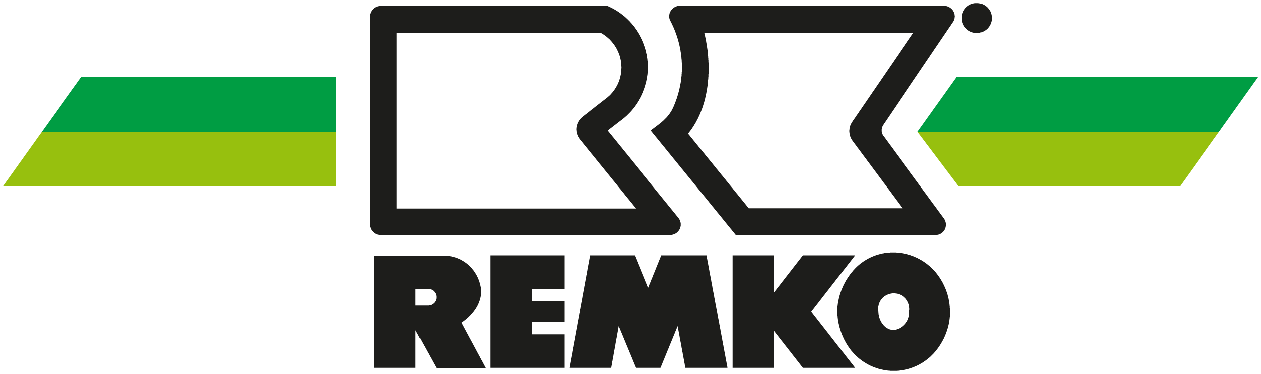 REMKO